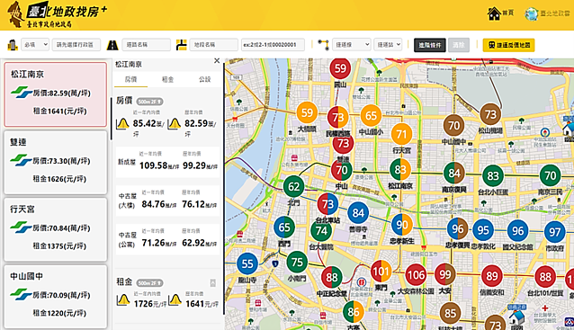 台北市地政局推出全新功能「捷運房價租金地圖」,租屋民眾可快速查詢捷運站附近租金行情。
